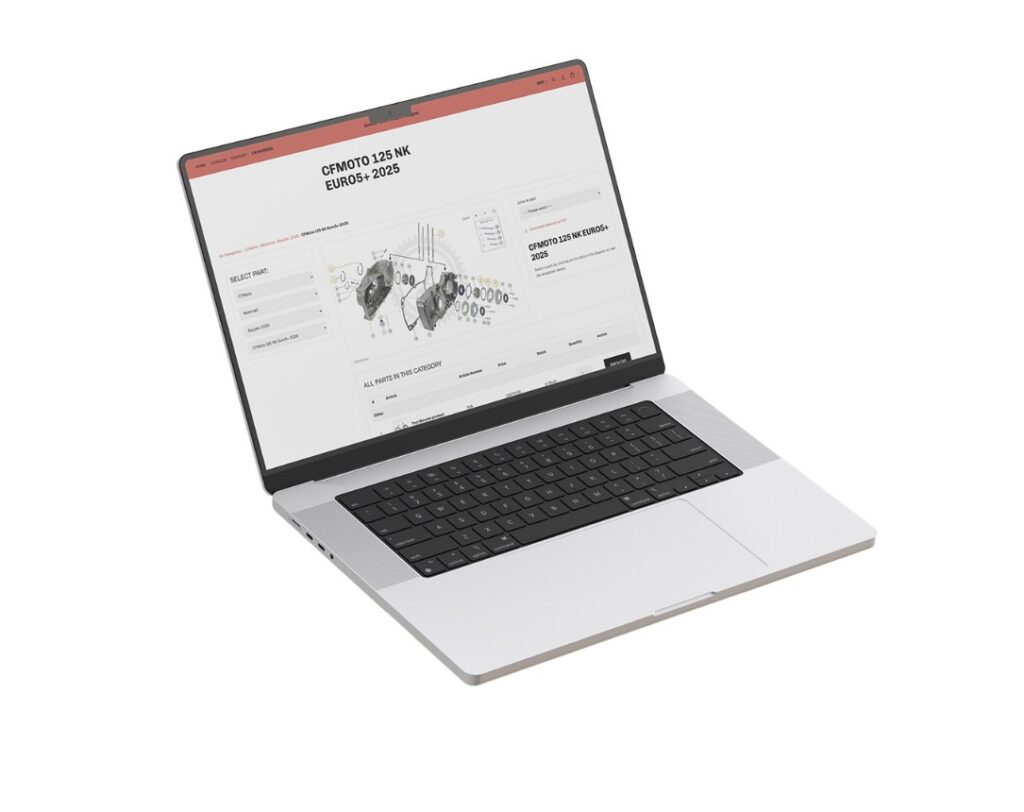 Techparts Frontend Notebook