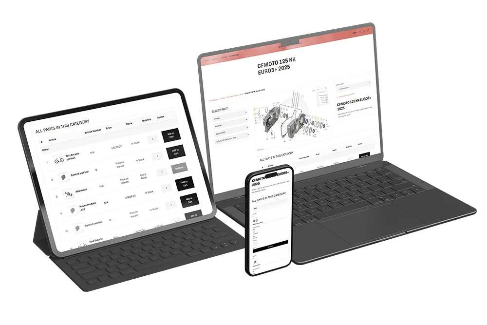 Techparts Devices